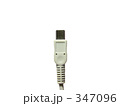 USB ミニB端子