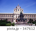ウイーン自然史博物館とマリア・テレシア像