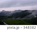 龍飛岬