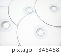 DVDメディア
