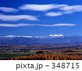雲の模様