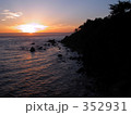 アメリカ西海岸の夕焼け