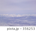 北アルプス連峰