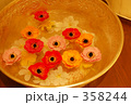 アジアン　