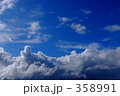 梅雨明け