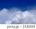 梅雨明けの空