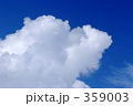 夏の空
