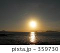 落陽１
