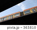 ベルリンの電車