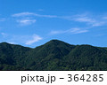 青空と雲と山のイメージ
