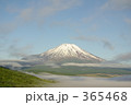 富士の山