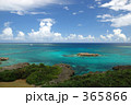 Miyakojima-Sea