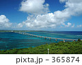 Miyakojima-Bridge