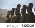 366286