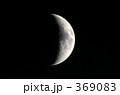 月齢5の月