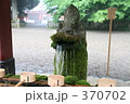 手水舎