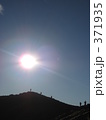太陽と人