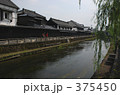 栃木散歩:塚田歴史伝説館
