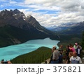 カナディアンロッキー　ペイトレイク　Peyto Lake