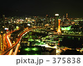 神戸夜景