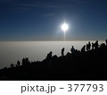 富士山頂のシルエット