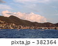 シンプソン湾の夕方