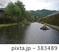 池の向こうに。。。