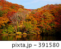 十二湖の紅葉