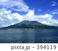 桜島 全景