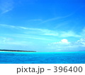 沖縄離島の海と空