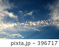 空を見上げれば