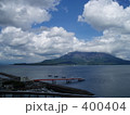 桜島