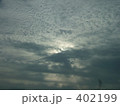 何か起こりそうな予感
