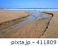 海へ流れる川