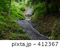 下見の滝（白糸の滝）