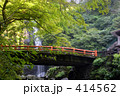 瑞雲橋と箕面大滝