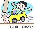 自動車事故