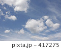 夏の空