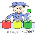 識別・選別・仕分け