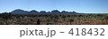 Mt.オルガ