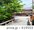 京都　祇園