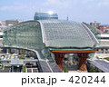 金沢駅
