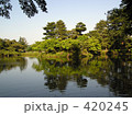 兼六園