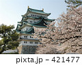 名古屋城