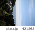線路