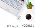 コーヒーブレイク