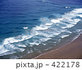 ビーチ