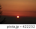 夕日