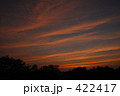 夏の夕日 夏の夕日