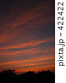 夏の夕日 夏の夕日